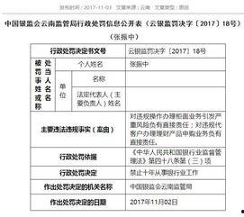 昆明银行爆料案件最新,揭露巨额资金挪用背后的金融黑洞  第2张 昆明银行爆料案件最新,揭露巨额资金挪用背后的金融黑洞  第2张