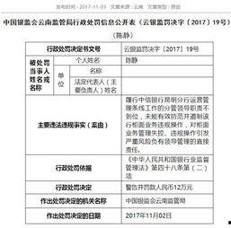 昆明银行爆料案件最新,揭露巨额资金挪用背后的金融黑洞  第3张 昆明银行爆料案件最新,揭露巨额资金挪用背后的金融黑洞  第3张